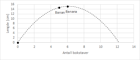 Banan2.png